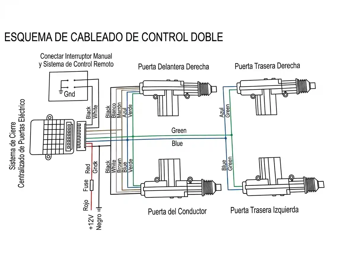 Esquema de cableado cierre centralizado
