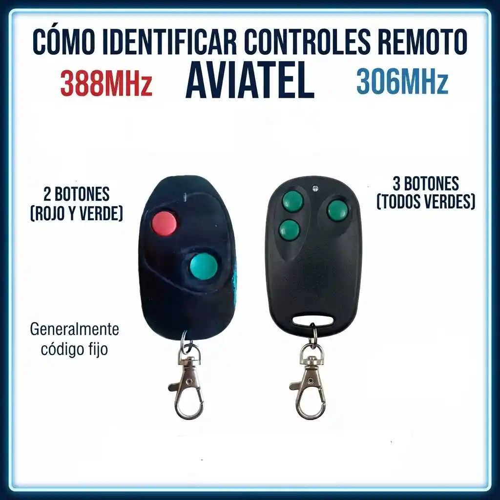 Como Identificar Controles Remoto Aviatel 306Mhz y 388Mhz