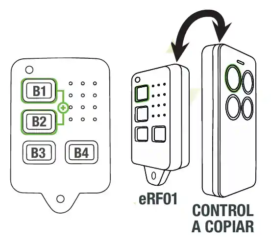 Control remoto eRF01 Tecno ZUK