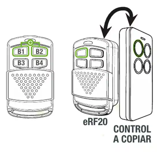 Control remoto eRF20 Tecno ZUK