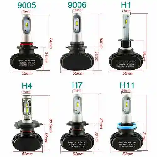 Kit Cree LED modelo P7 Tecno ZUK