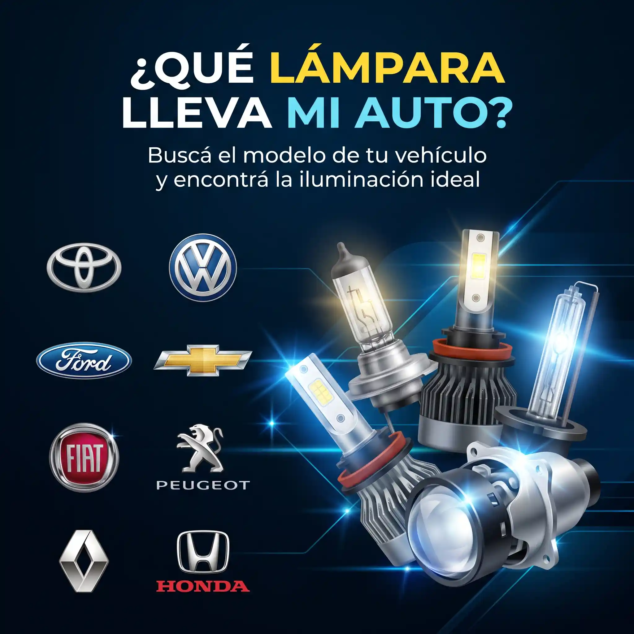 Qué lámpara lleva mi Volkswagen - Guía completa Qué lámpara lleva mi Volkswagen - Guía completa